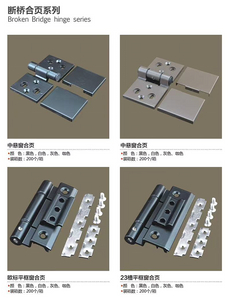 Broken bridge window hinges