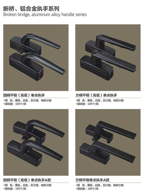 Flat frame single point handle